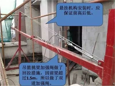 电动吊篮如何安装?这里有详细图文步骤