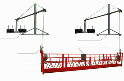 吊篮规范国家标准有哪些 吊篮使用规范要求是什么