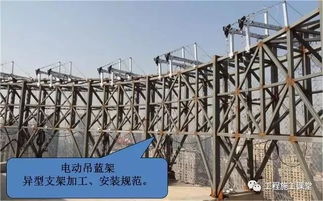 电动吊篮安装要求全解析——工程从业者必知的安全规范
